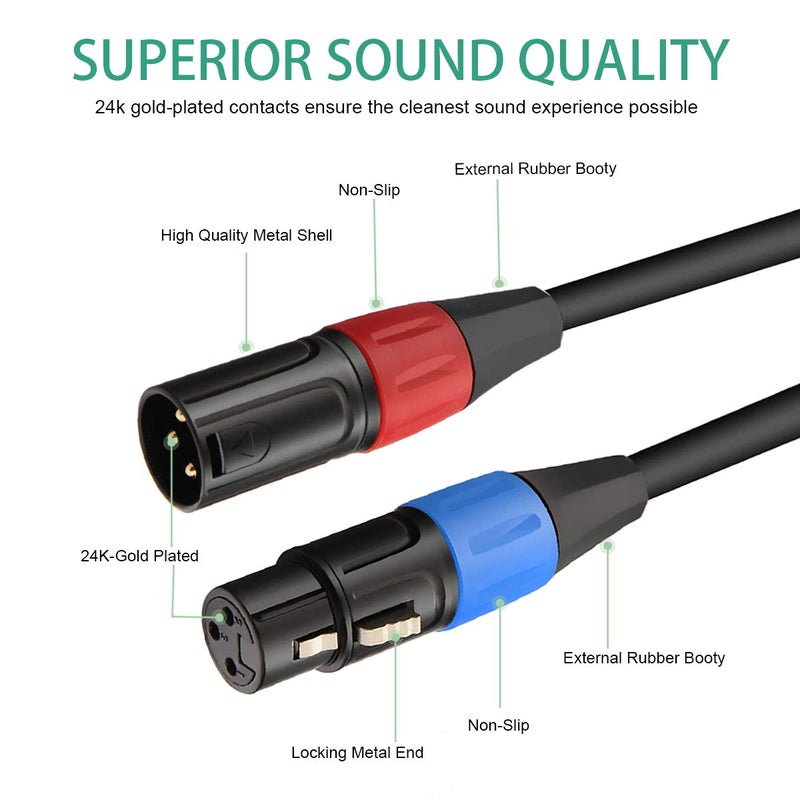 JOMLEY 1.6ft XLR Male to Dual XLR Female Y-Splitter Microphone Cable, Balanced Audio Cable for Mixer, Amplifier, Microphone - Image 3